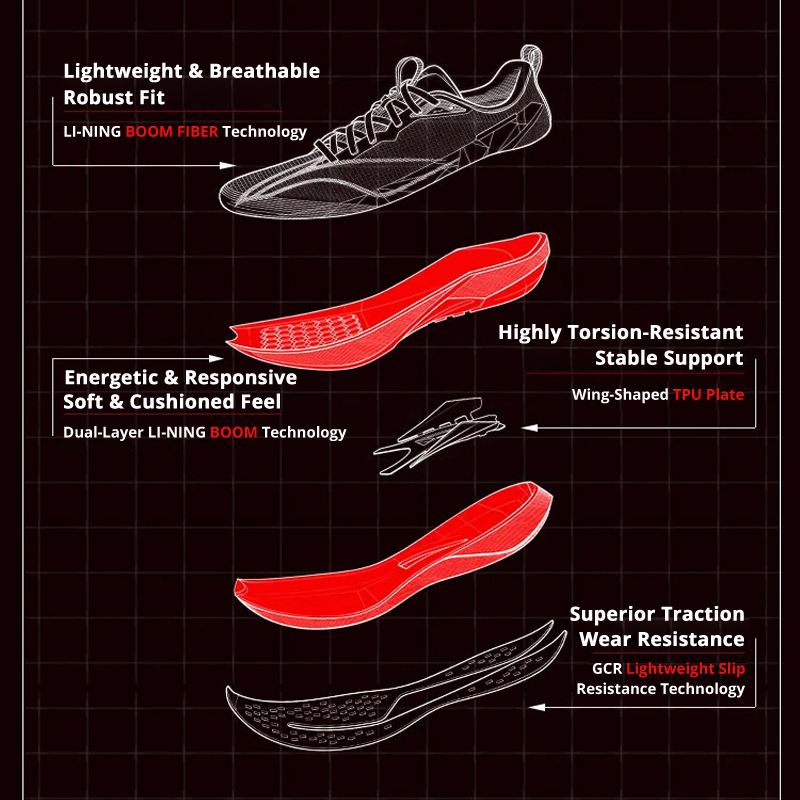 Li-Ning 여성용 RED HARE 9 PRO 레이싱 - Reflective Night Running Shoes 리뷰 및 가격