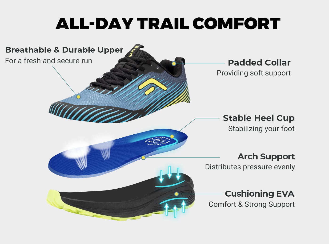 FitVille 남성용 트레일 러닝화 아치 지지대가 있 - Anti Slip Trail Running Sneakers 리뷰 및 가격