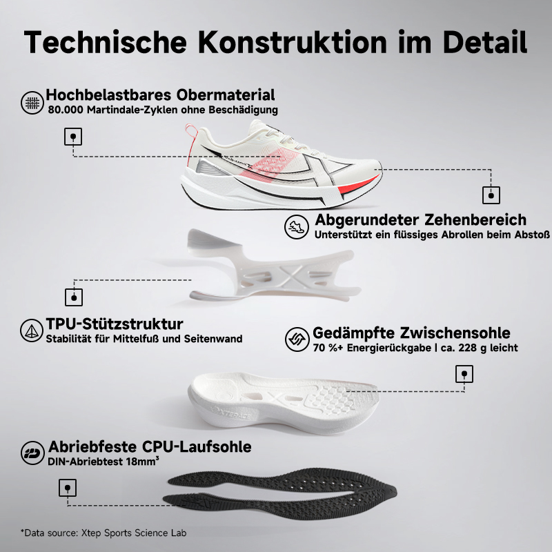 Xtep 2000km 5.0 러닝화 소프트 유니버설 스 - Waterproof Goretex Running Shoes 리뷰 및 가격