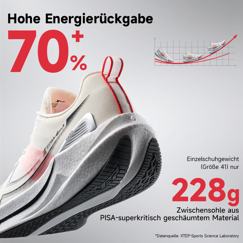 Xtep 2000km 5.0 러닝화 소프트 유니버설 스 - Waterproof Goretex Running Shoes 리뷰 및 가격