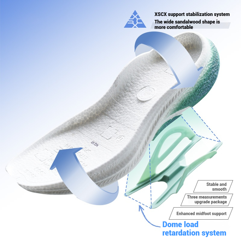 Xtep 2000km Plus 운동화 2025 새로운  - Reflective Night Running Shoes 리뷰 및 가격